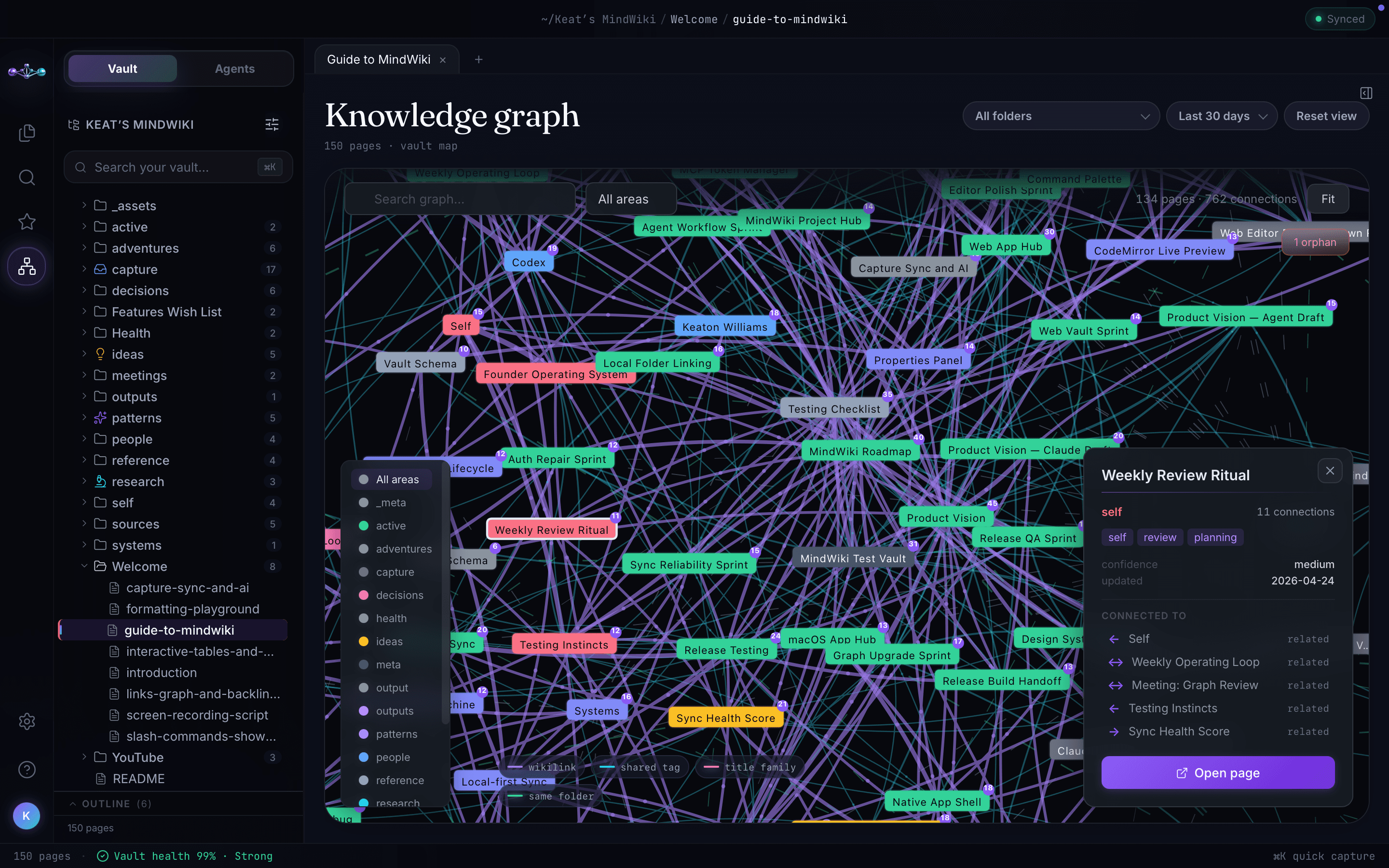 The MindWiki Mac knowledge graph displaying connected pages